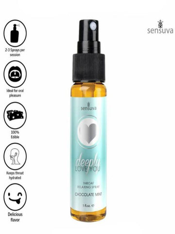 deeply love you throat relaxing spray details 